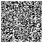 QR code with Siskiyou County Human Service Department contacts