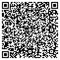 QR code with Patrick Helm contacts