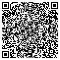 QR code with Glamour Dayz contacts