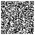 QR code with Mcshan Shoes contacts