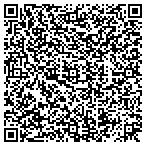 QR code with Martin Claire And CO. LLC contacts