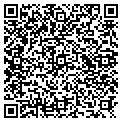 QR code with Performance Appraisal contacts