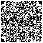 QR code with Real Estate Appraisal & Litigation LLC contacts