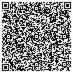 QR code with Katherine's Florist contacts