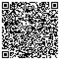 QR code with Lucci Inc contacts