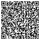 QR code with Petite & Sassy contacts