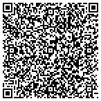 QR code with Red Belly Rooster Auction contacts