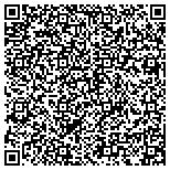 QR code with Countryside Concrete Critterssam And Tammi Taullie Dba contacts