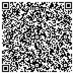 QR code with Bail Bonds By Mike Snapp contacts