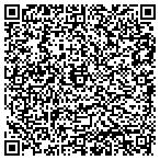 QR code with Affordable Luxury Motors Inc. contacts
