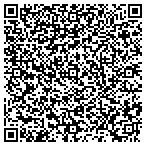 QR code with All Tune & Lube Atl Motor Mate All Tune Transmissi contacts