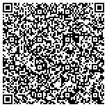 QR code with Perfusion Data Solutions LLC contacts
