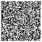 QR code with Innovative Solution Enterprises Inc contacts
