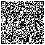 QR code with Denver Private Investigator contacts