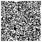 QR code with Examination Management Service Inc contacts