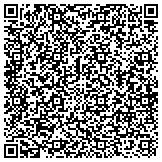 QR code with Active Adjusters Inc, Kingston Drive, Miami, FL contacts
