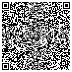 QR code with PowerPoint Maps Online contacts