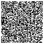 QR code with Fitness Inside & Out contacts