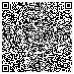 QR code with Advanced Clinical & Orthopedic Massage Inc contacts