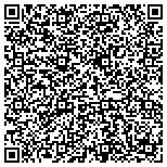 QR code with The Phoenix Resource Group Inc contacts