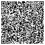 QR code with What A View Windows And Doors Inc contacts