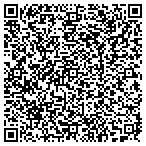 QR code with Boatwright Family Daycare Center Inc contacts
