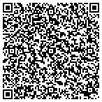QR code with Coldwell Banker Residential Real Estate LLC contacts