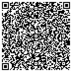 QR code with Mama's Jeans Pre-School & Child Care contacts