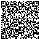 QR code with Miklitsch Home Daycare contacts