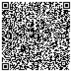 QR code with Sunbelt Business Brokers/Gulf contacts