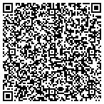QR code with Fountainhead Memorial Park Funeral Home contacts