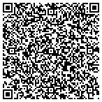 QR code with Southeastern Mortuary Services contacts