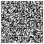 QR code with Home Buyers' Inspection Service Of Sw Florida Inc contacts