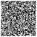 QR code with Home Spec Realestate Inspection Service Inc contacts