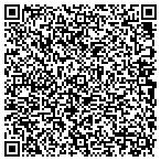 QR code with House Authority Inspection Services contacts