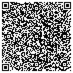 QR code with Integrity Professional Home Inspectors contacts