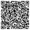 QR code with Petra Stone Nca Inc contacts