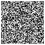 QR code with Sunshine Property Management And Improvement In contacts