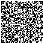 QR code with Forms & Surfaces Installations Services Inc contacts