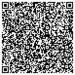QR code with Jacksonville Masonry Trades Joint Apprenticeship contacts