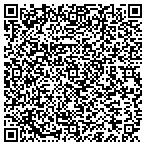 QR code with Jerry & Cliff's Masonry Maintenance Inc contacts