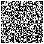 QR code with Mark Lokerson Masonry Construction contacts