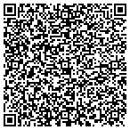 QR code with Ron Kendall Masonry, Inc. contacts