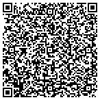 QR code with Building Examiners of Texas contacts