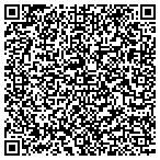QR code with Built Right Inspection Service contacts