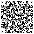 QR code with RealAmerica Realty Corp contacts