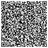 QR code with Southwest Florida Business Advisors contacts