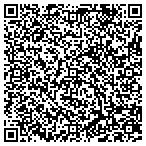 QR code with Truforte Business Group contacts