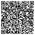 QR code with Plateau Financial contacts