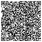 QR code with Premier1 Auto Glass contacts